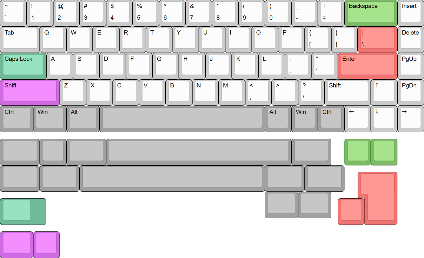 ta-65 PCB supported layouts