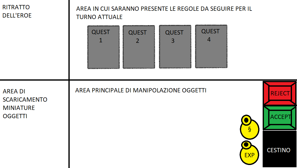 Area di Gioco