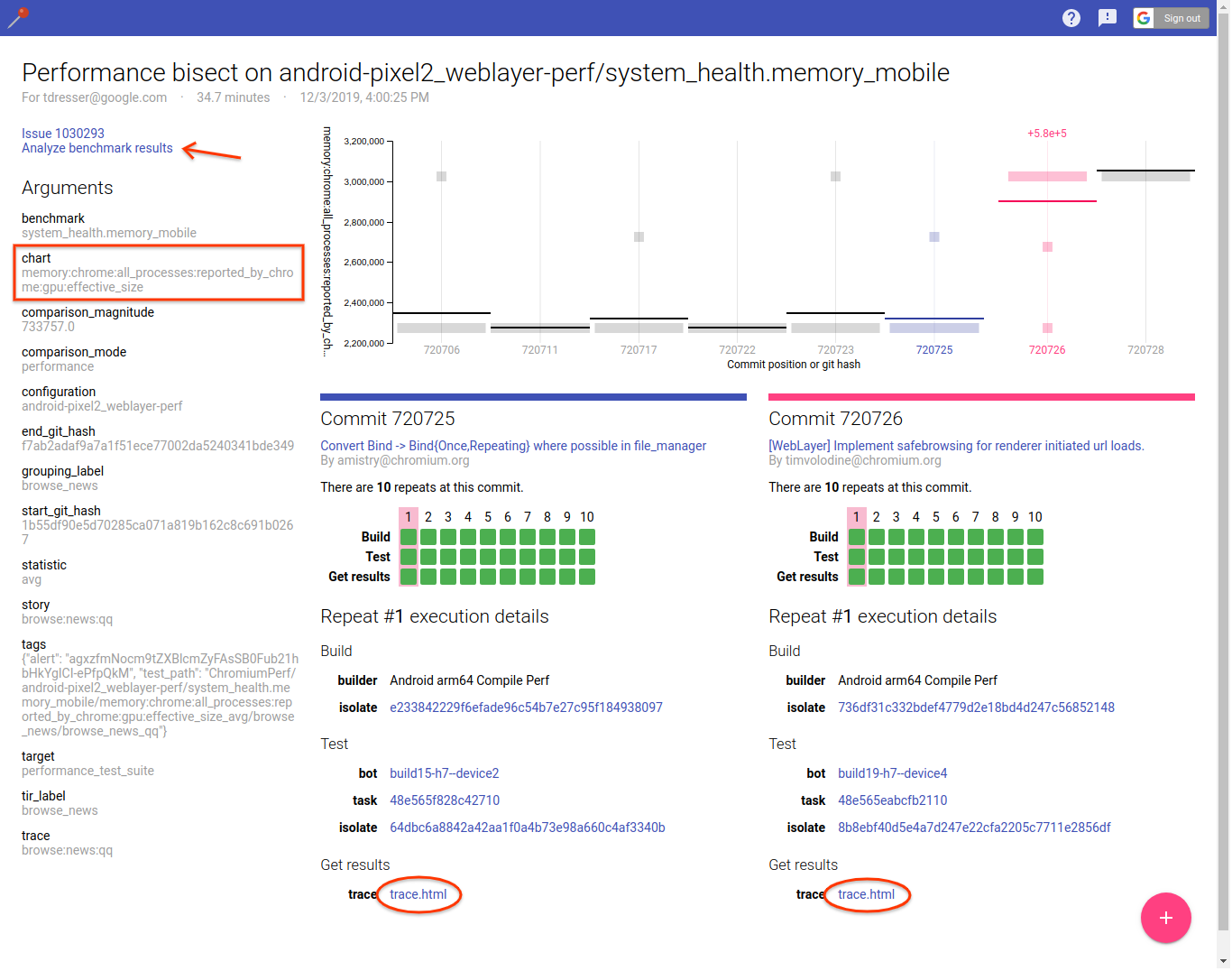 Pinpoint Regression