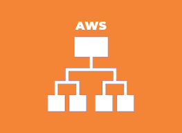 EC2 IP 변경 문제, 스크립트 대신 ALB로 끝내기