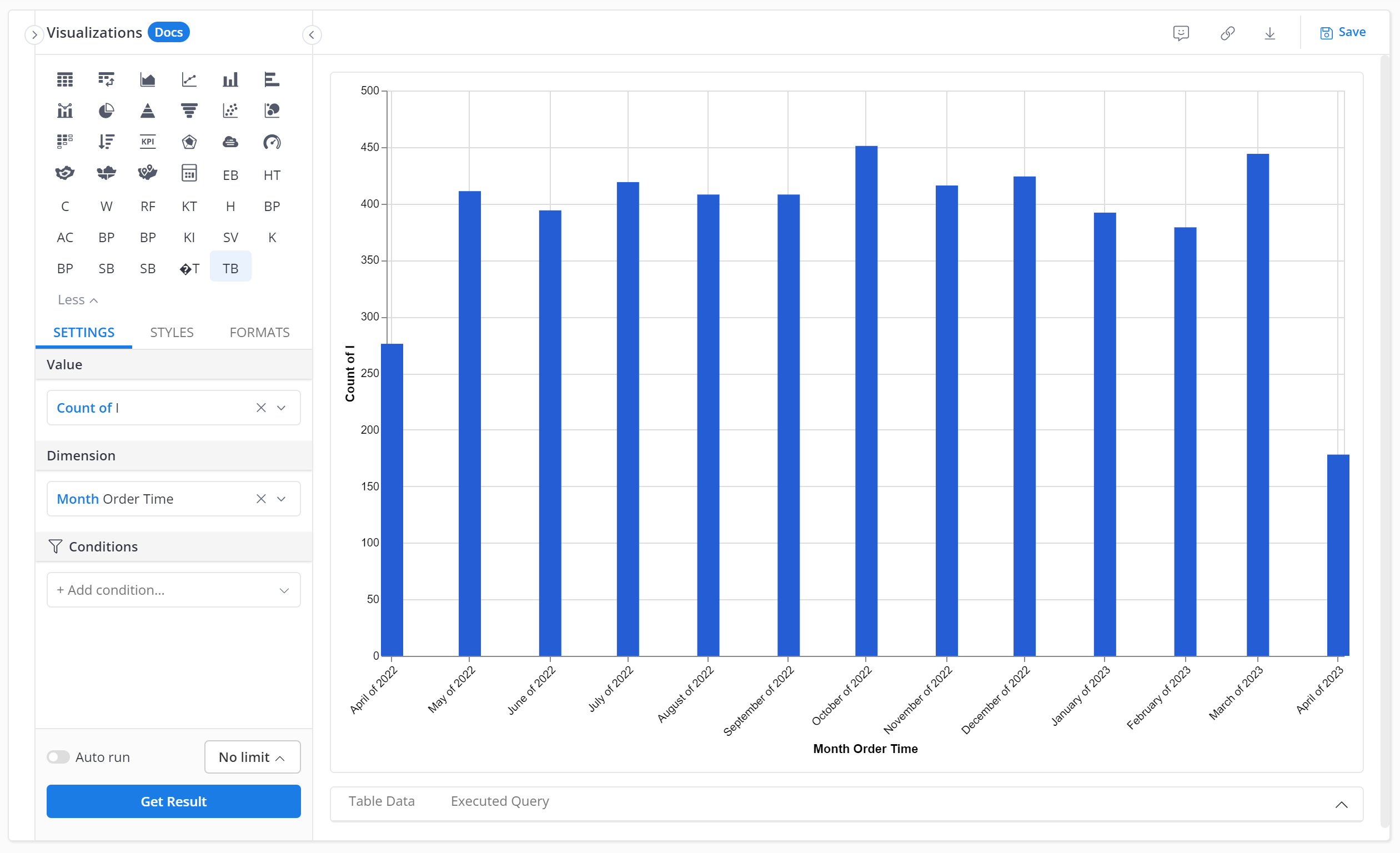 Simple Bar Chart