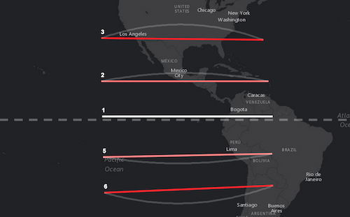 ge-geodesic-planar-length