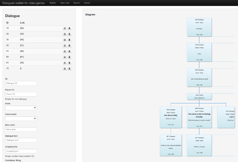 Dialogues builder tool