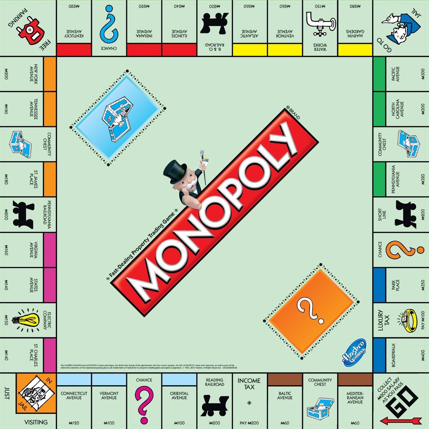 Monopoly Board Game