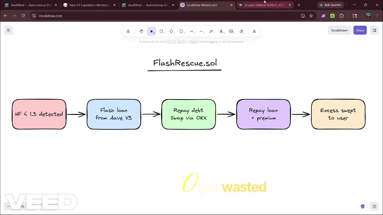 VaultMind Demo