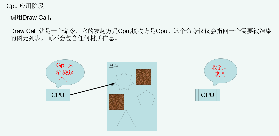 图片可能因为网络原因掉线了，请刷新或直接点我查看图片~