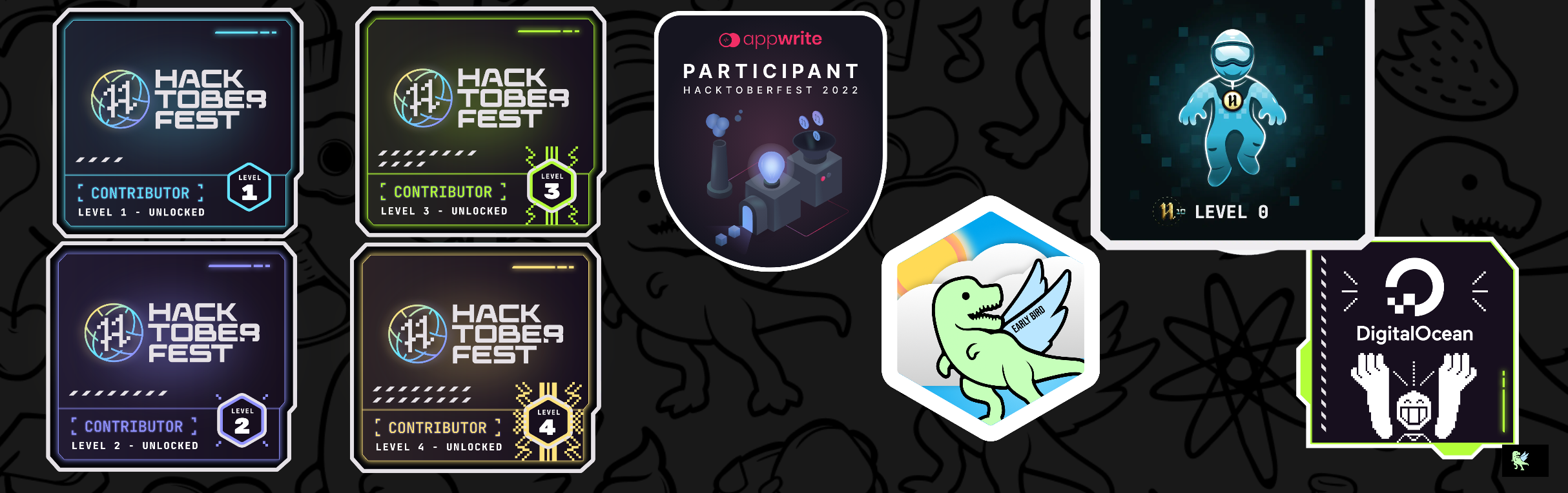 @amilmshaji's Holopin board