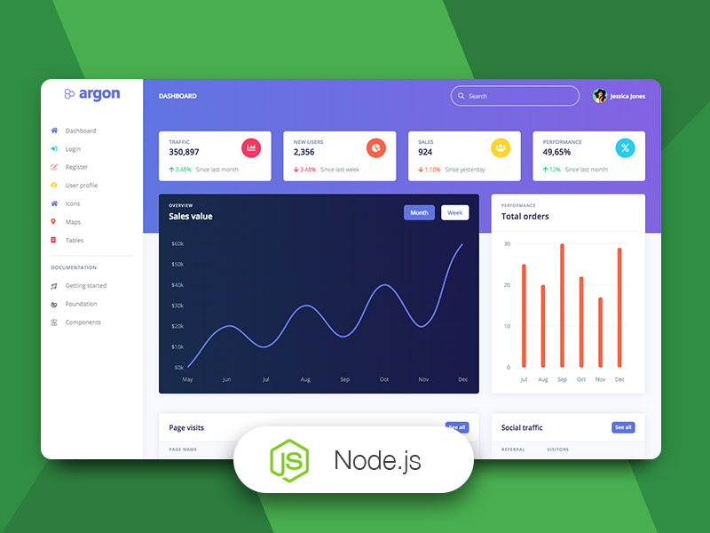 Argon Dashboard Node