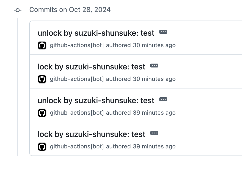 commits