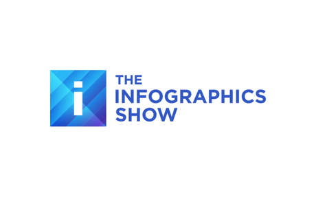 The Infographics Show