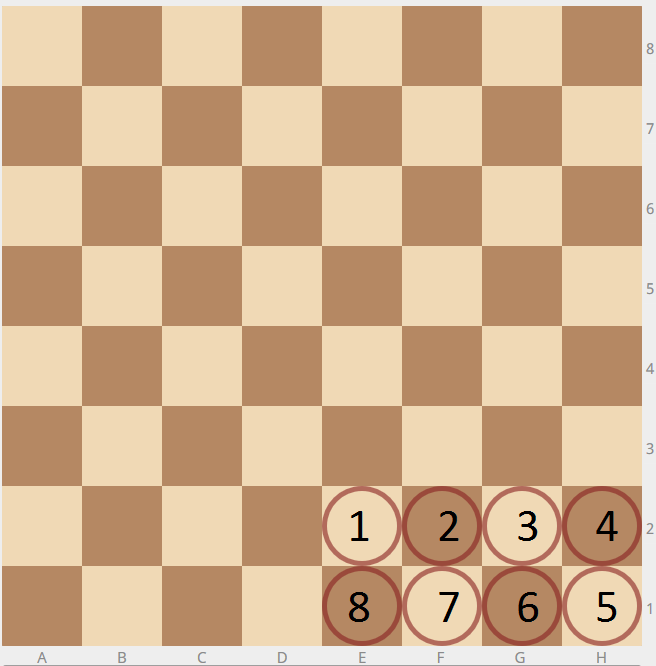 Queen placement image