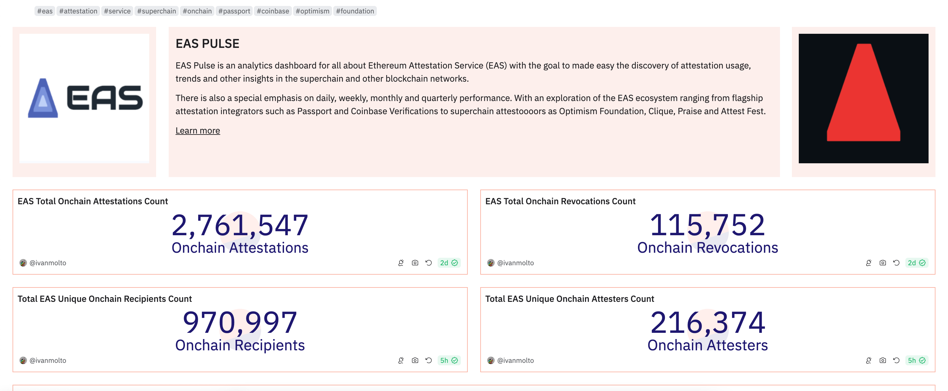 EAS Pulse dashboard