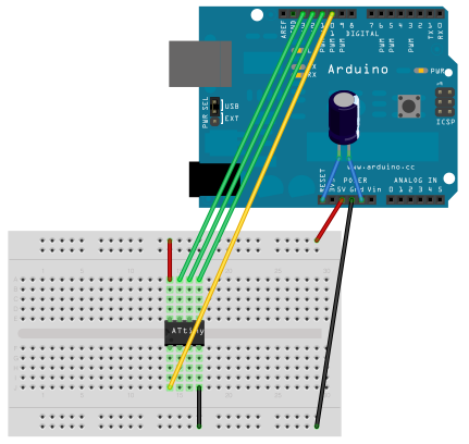 Arduino to Attiny