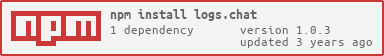 Chat Logs NPM Package Statistics