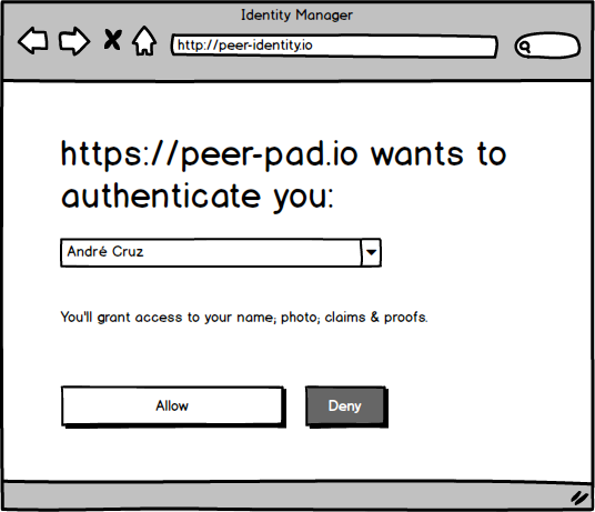 Authenticate screen