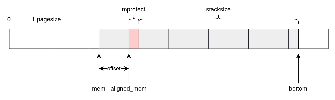 bthread_allocate_stack_storage.png