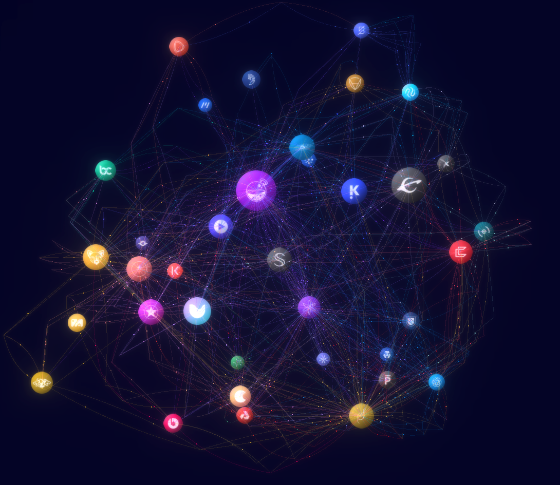 The Map of Zones - IBC in action