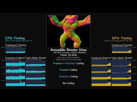 YouTube: Culling with NVIDIA Mesh Shaders - An introduction and performance comparison