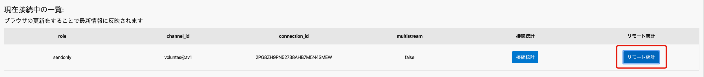 リモート統計でエンコーダーをチェック