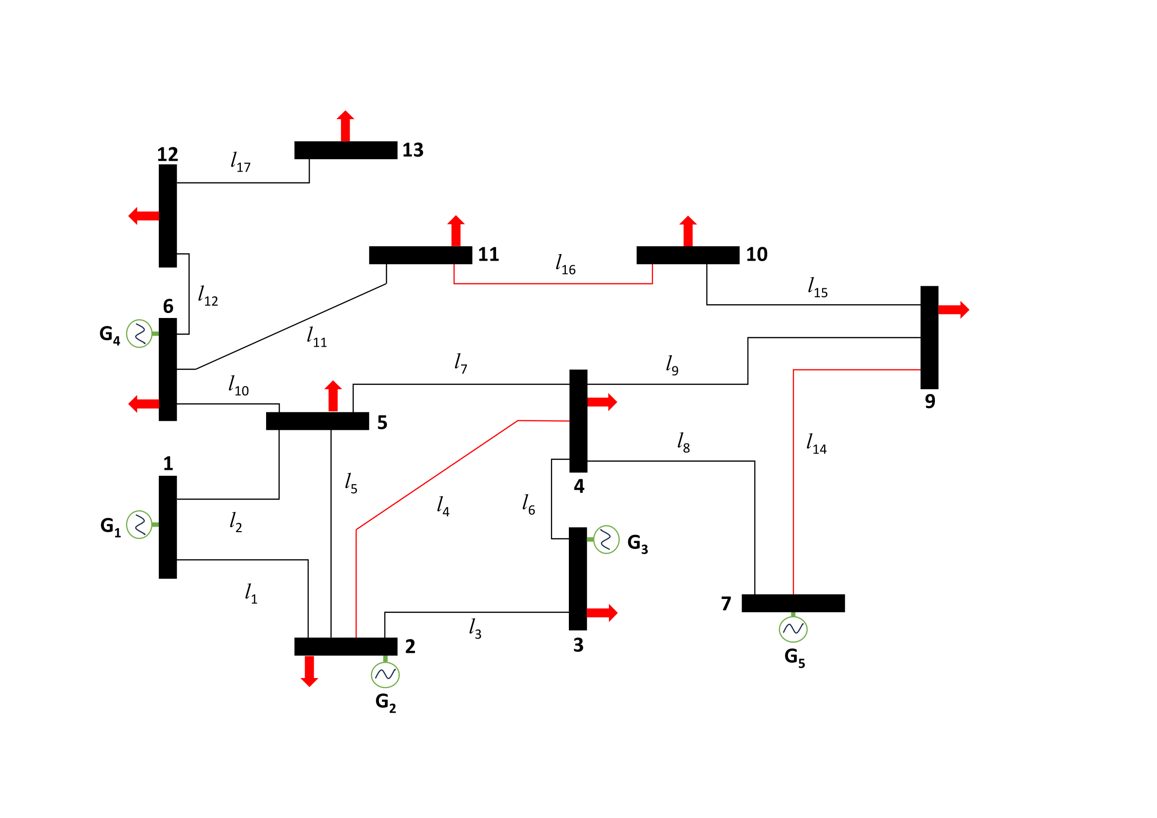 network after removing node 14