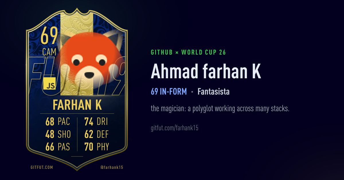 GitFut player card — 68 OVR CAM, Fantasista