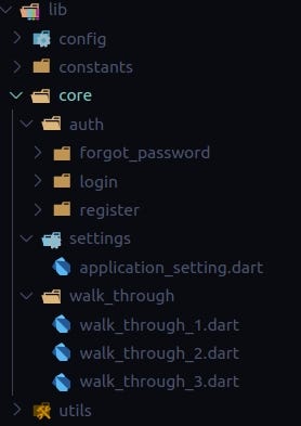 core features folders and files structure