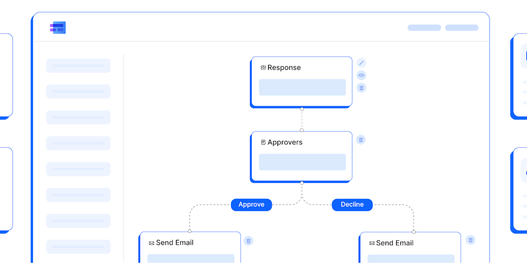 MakeForms Workflows