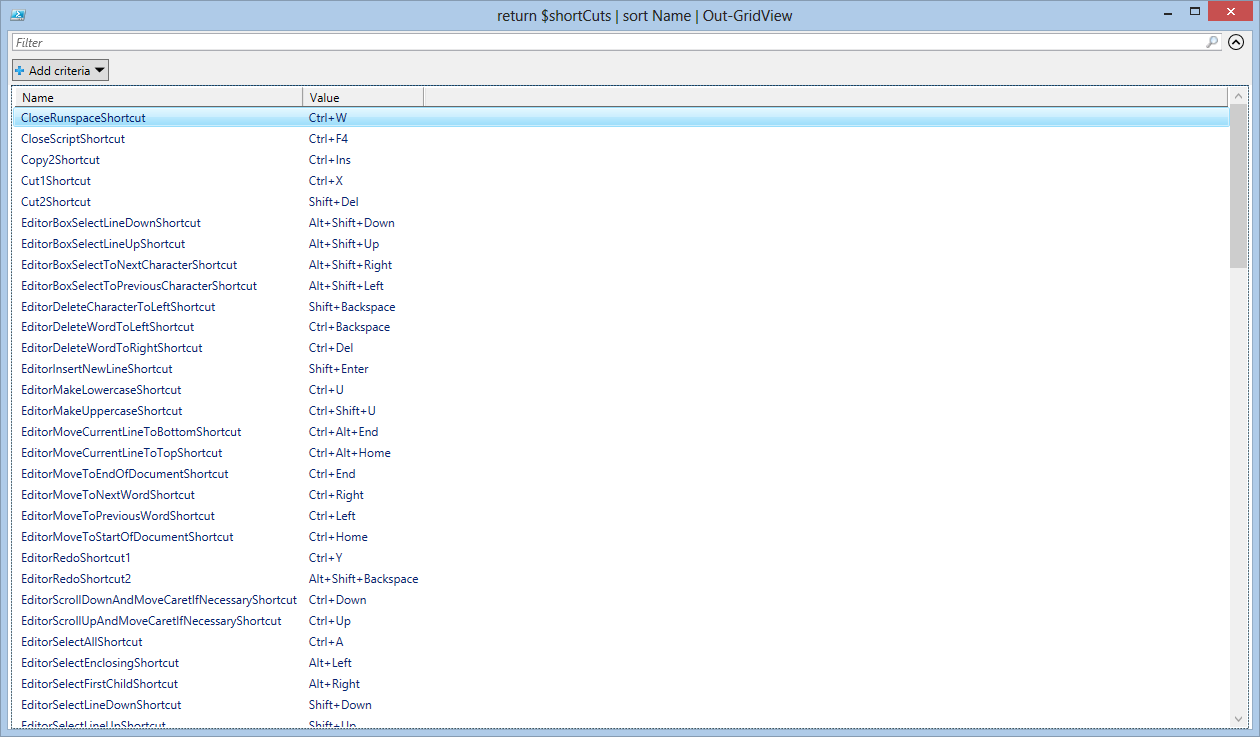 GitHub - dfinke/PowerShellISE: A PowerShell module that lists all the ...