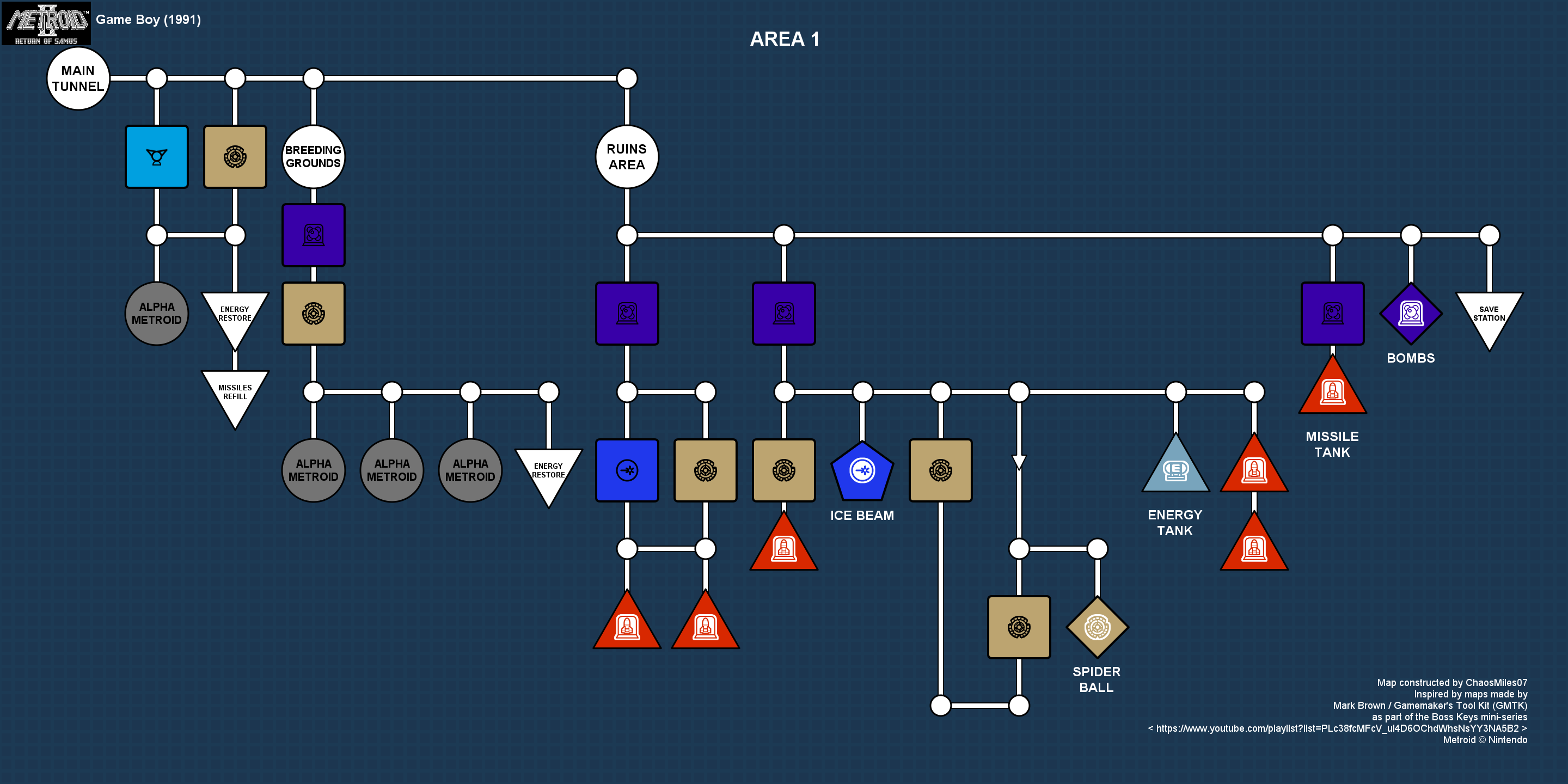Area 1