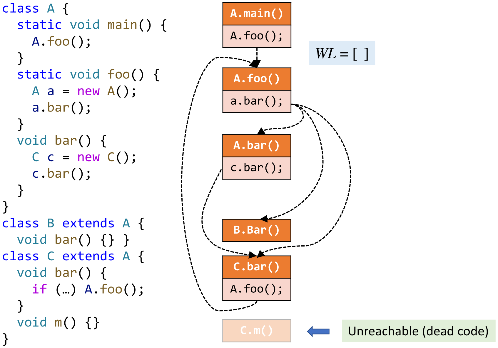 image-20220107152503008