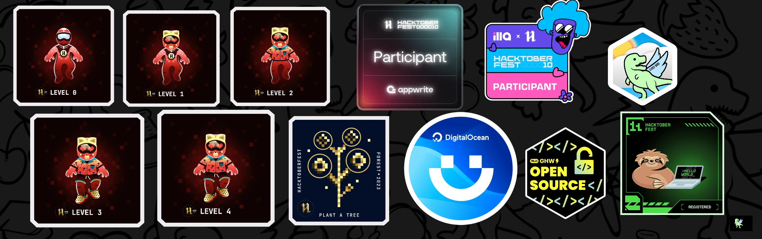 An image of @aaadityag's Holopin badges, which is a link to view their full Holopin profile