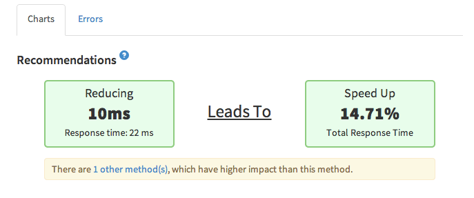 Meteor APM Recommendations