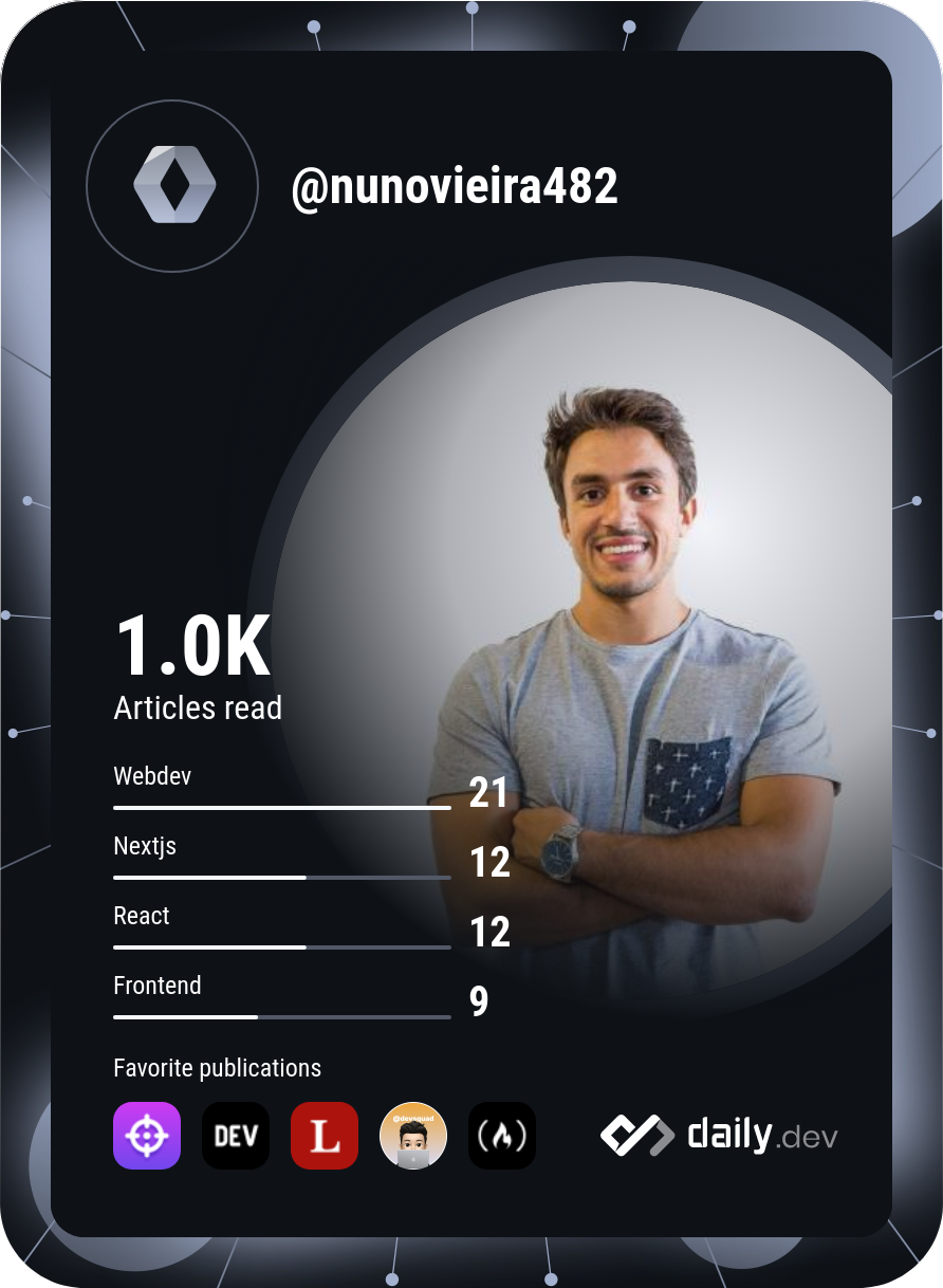 Nuno Vieira's Dev Card