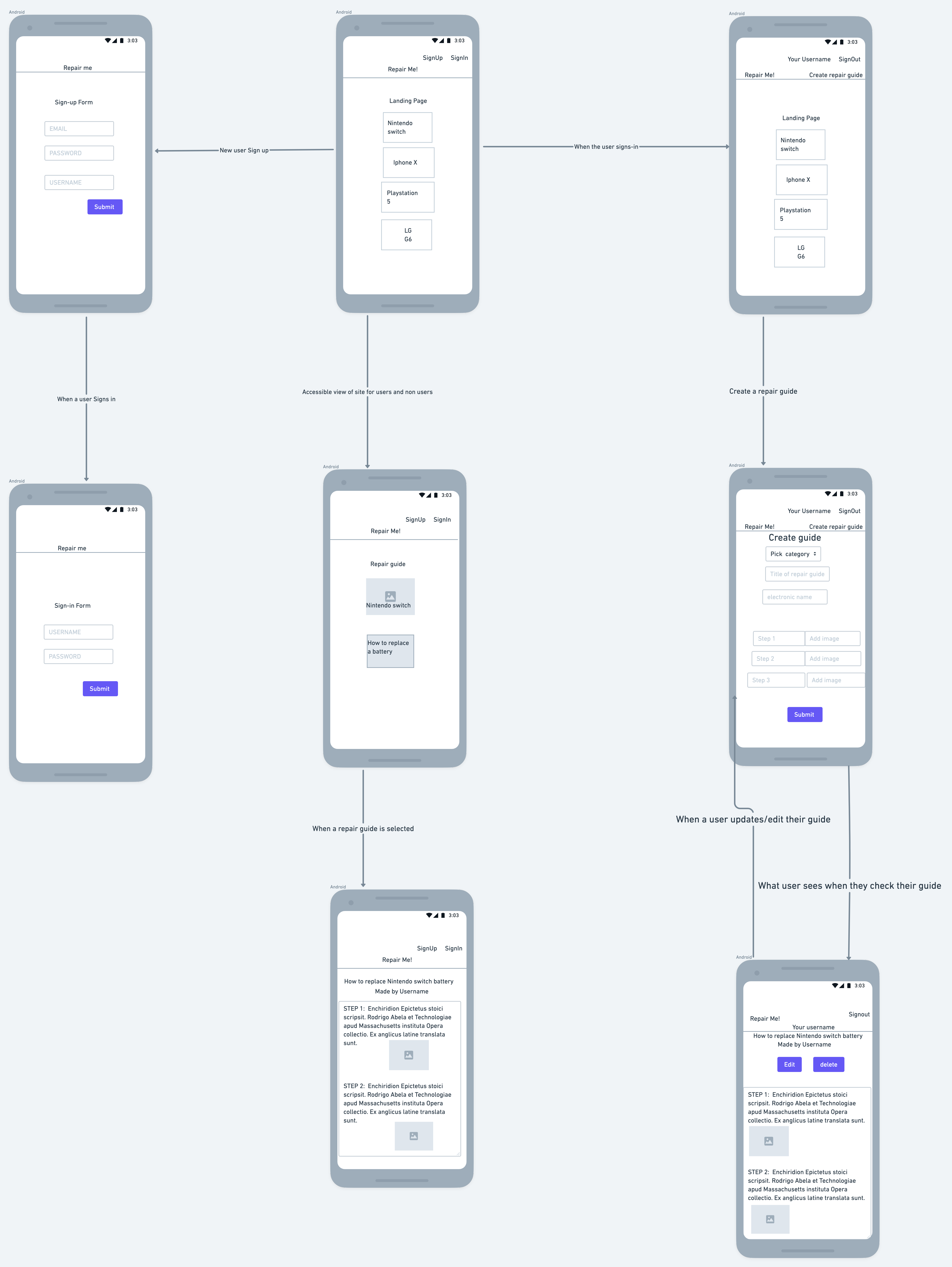 Wireframes Mobile
