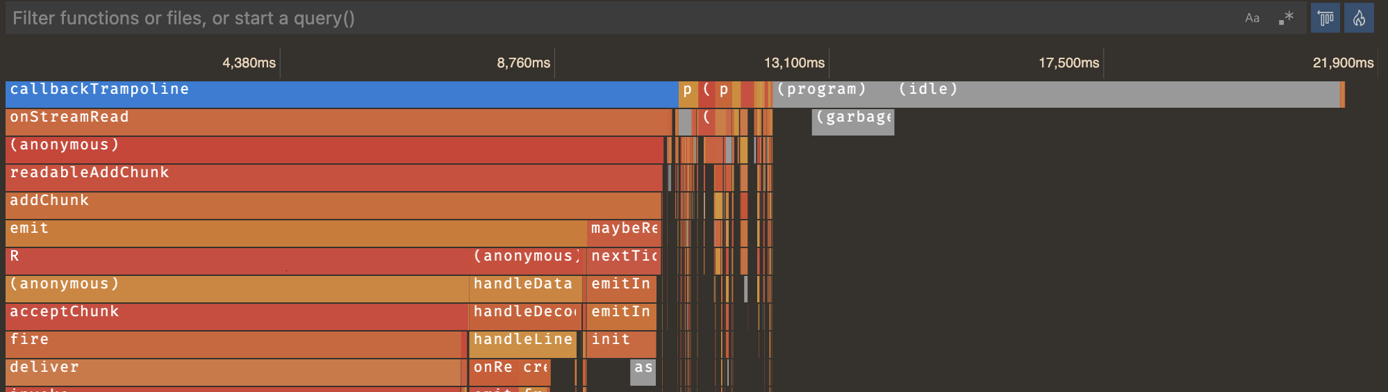 a flamegraph in VS Code