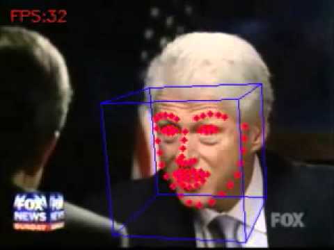 Multiple Face Tracking