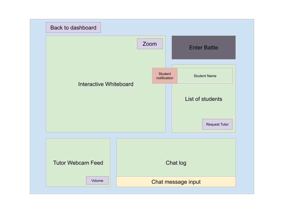 Lobby Student Page #2