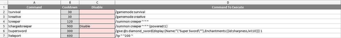 IntRX InteractConfig