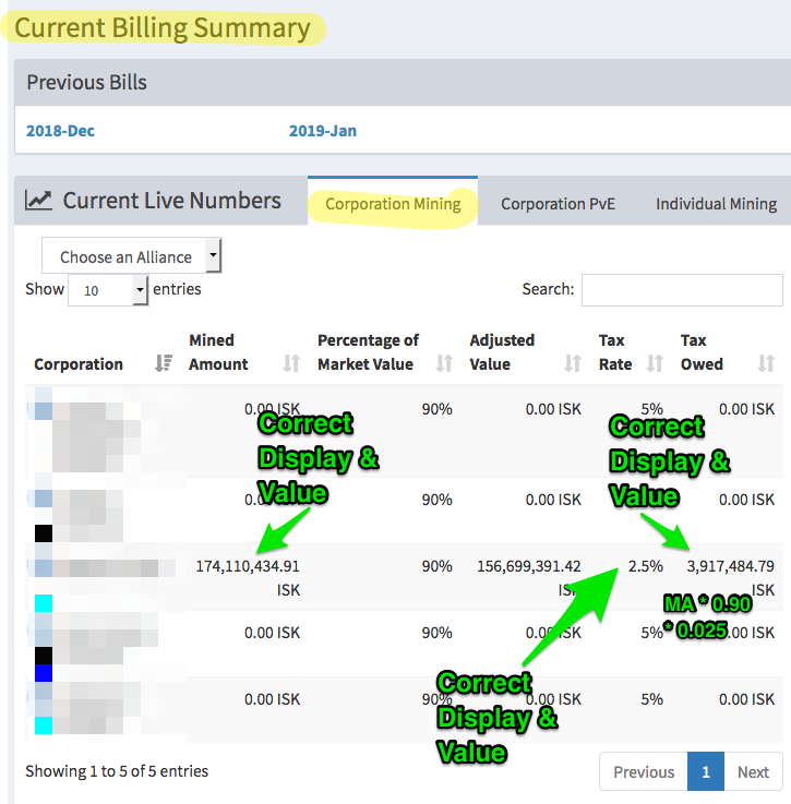 Current Billing (Corp)