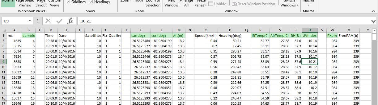 CSV in MS Excel