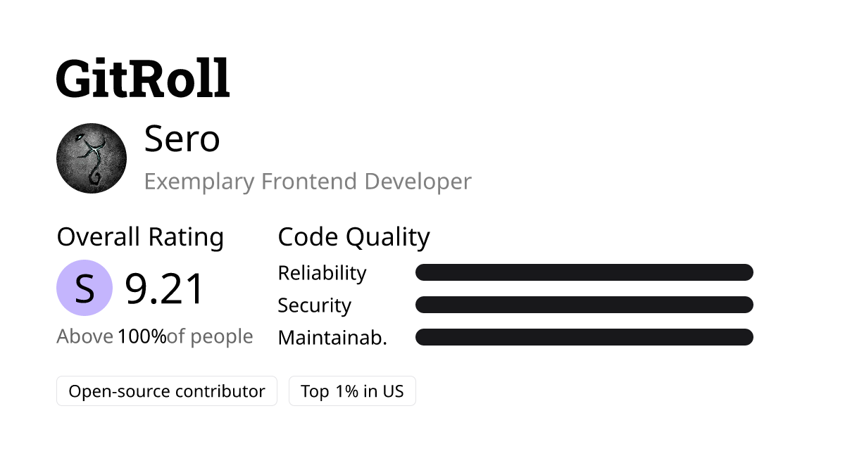 GitRoll Profile Badge