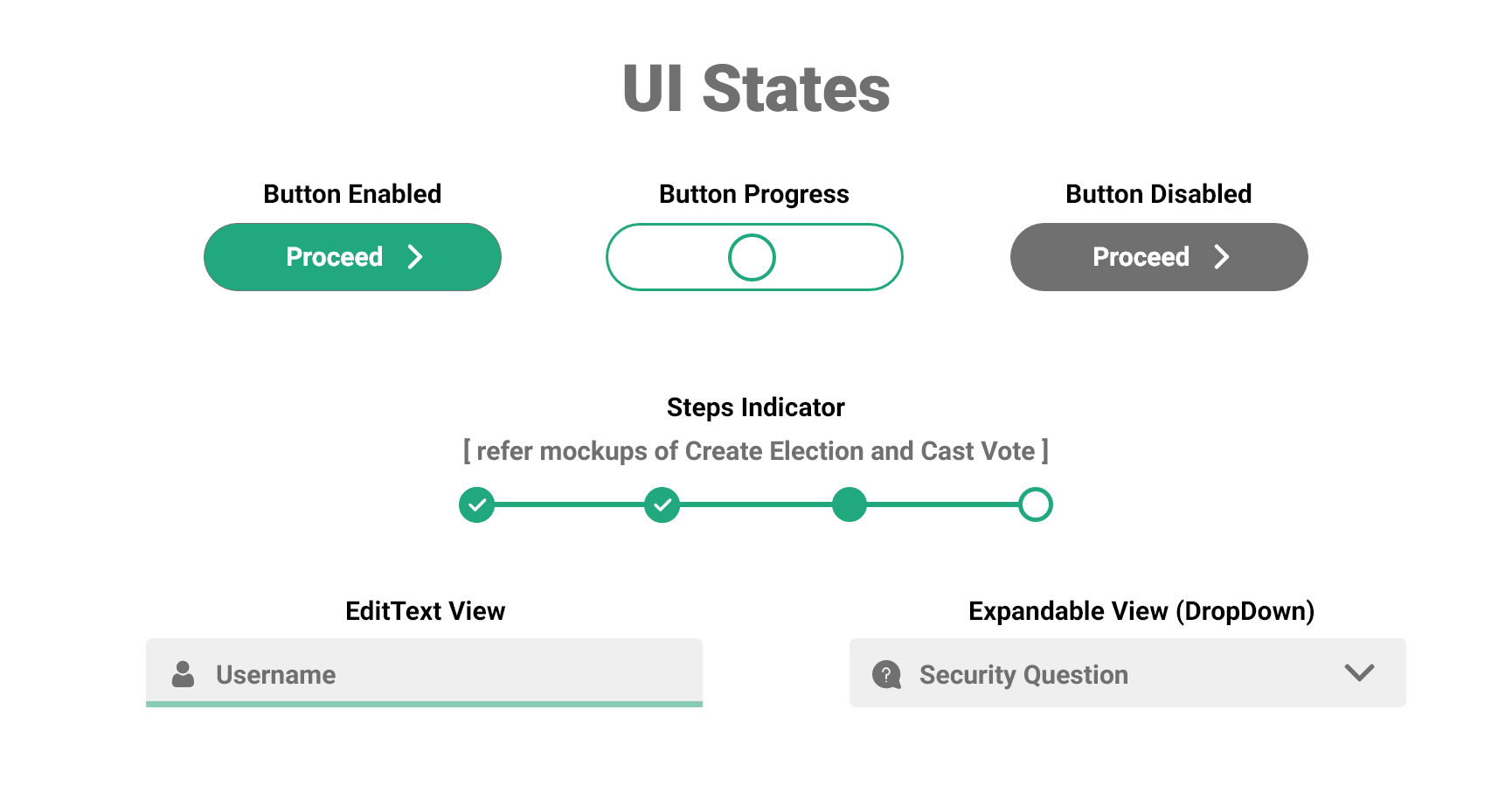 uistates