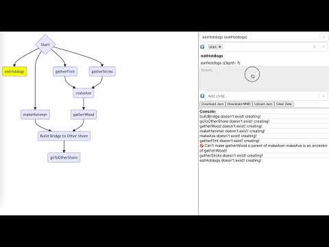 Flowmeo Overview Video