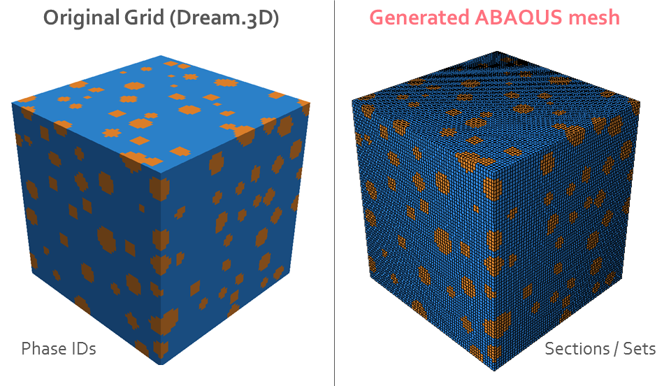 GitHub - latmarat/dream2abahex: MATLAB script to write ABAQUS ...
