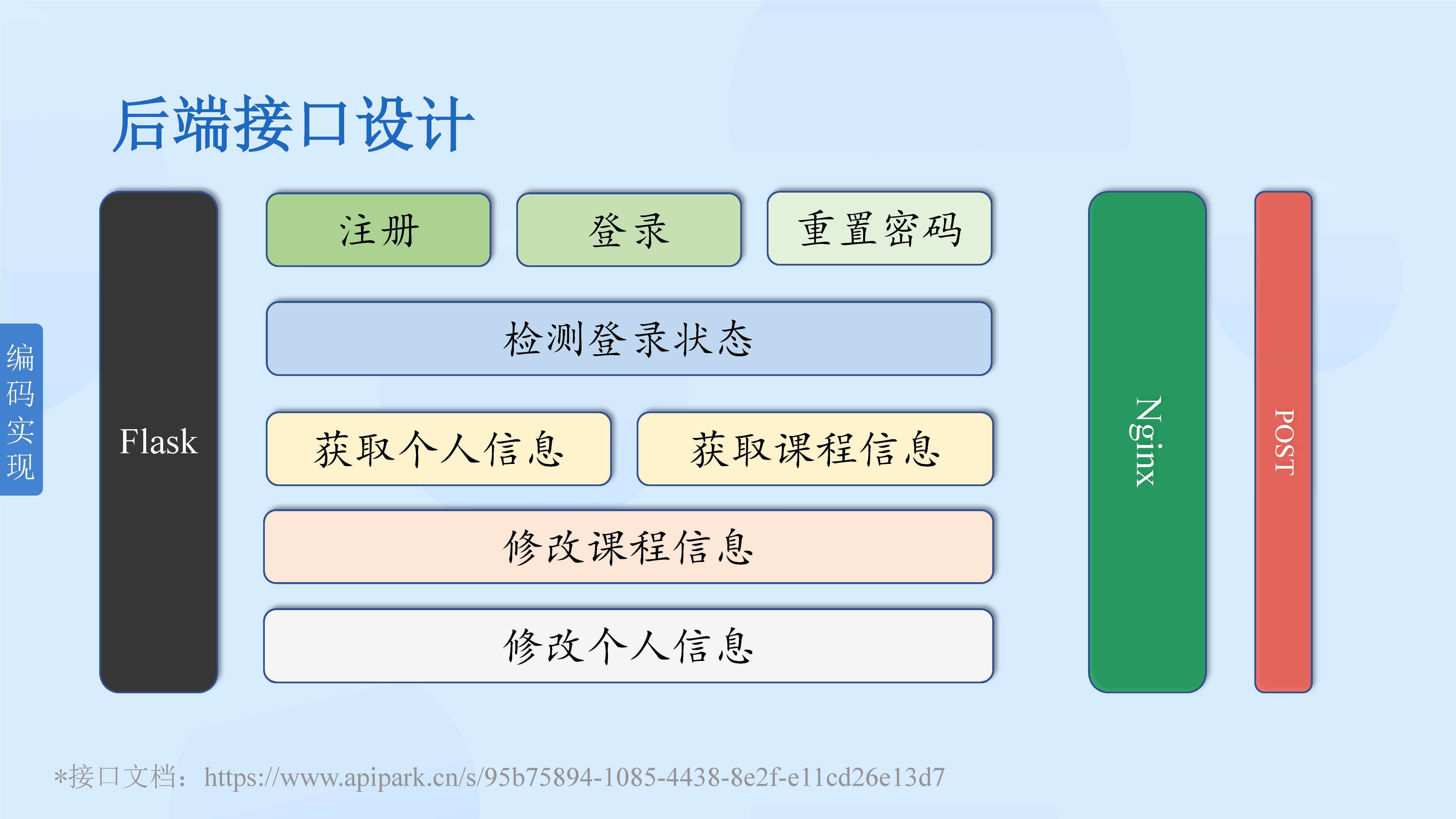 华中科技大学学分统计系统_陈千鹤_韦相江_谭进_页面_20