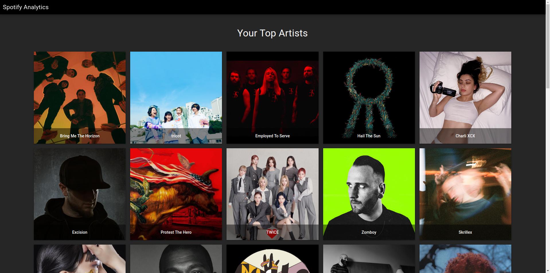 SpotifyAnalytics preview!