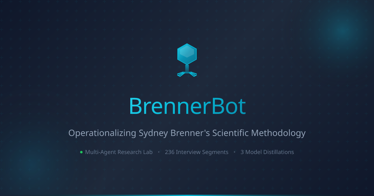 Brenner Bot