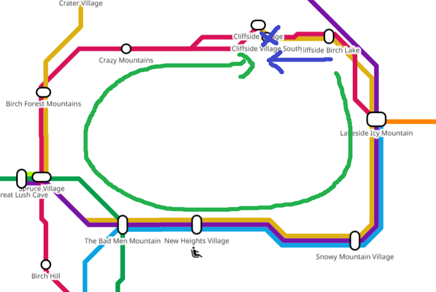 System Map Image