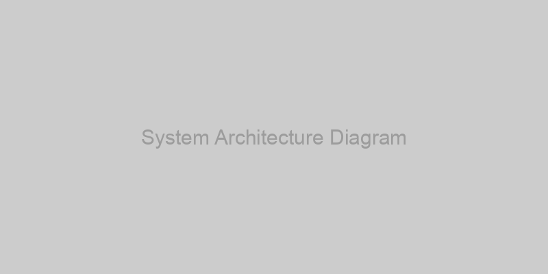 System Architecture