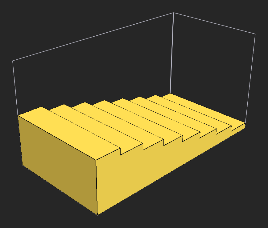 Example of a 'Direction' value of 2